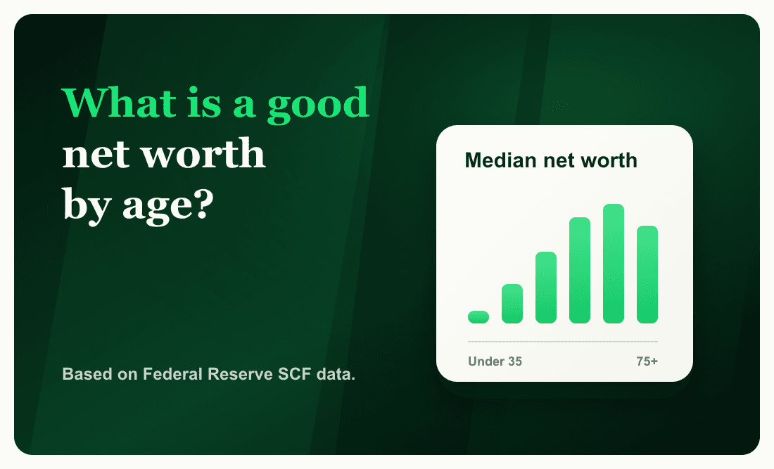 What is a good net worth by age?